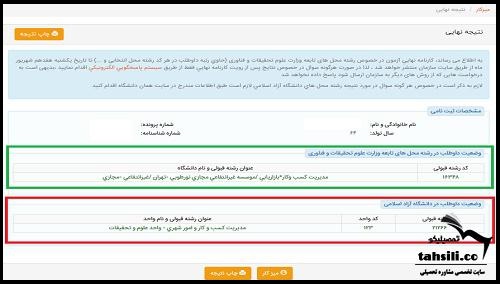 نتایج ارشد دانشگاه آزاد